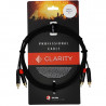 CLARITY 2XRCA-2XRCA-B/2M