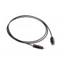 KLOTZ FO02TT OPTICAL CABLE 2M