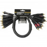 MAGMA INTERFACE TO MIXER - RCA MULTICORE CABLE