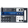 Soundcraft Ui12