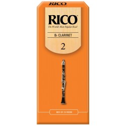 RICO RCA2520