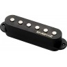 EMG S1