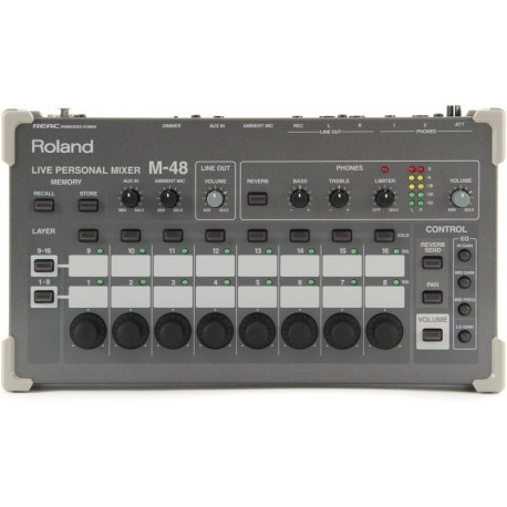 ROLAND M48