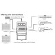 Onerr NC-1 Nitrogen Chorus